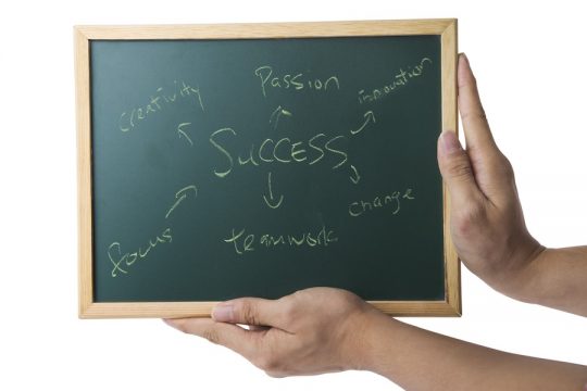 Success plan on chalkboard